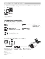 Preview for 8 page of Pyramat S2500-W Owner'S Manual