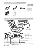 Preview for 17 page of Pyramat S2500-W Owner'S Manual