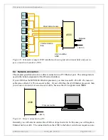 Предварительный просмотр 24 страницы Pyramid Technical Consultants A500 User Manual