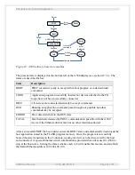 Предварительный просмотр 34 страницы Pyramid Technical Consultants A500 User Manual