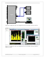 Preview for 58 page of Pyramid Technical Consultants F3200E User Manual