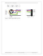 Preview for 66 page of Pyramid Technical Consultants F3200E User Manual