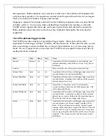 Preview for 73 page of Pyramid Technical Consultants F3200E User Manual