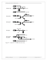 Preview for 86 page of Pyramid Technical Consultants F3200E User Manual