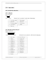 Preview for 87 page of Pyramid Technical Consultants F3200E User Manual