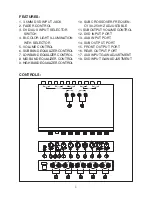 Предварительный просмотр 2 страницы Pyramid 401EP User Manual