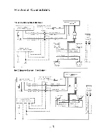 Preview for 5 page of Pyramid 705CD User Manual