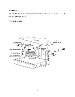 Предварительный просмотр 5 страницы Pyramid 903G Owner'S Manual