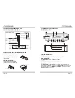 Предварительный просмотр 6 страницы Pyramid CDR-38DX Operation Manual