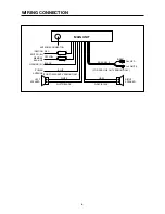 Предварительный просмотр 6 страницы Pyramid CDR40DX Owner'S Manual