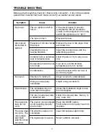 Предварительный просмотр 11 страницы Pyramid CDR40DX Owner'S Manual