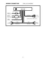 Preview for 6 page of Pyramid CDR45DX Owner'S Manual