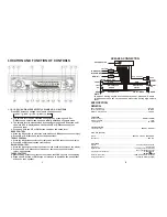 Preview for 2 page of Pyramid CDR49DX Instruction Manual