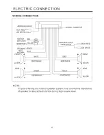 Предварительный просмотр 5 страницы Pyramid CDR78 Instruction Manual