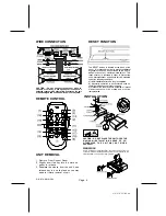 Предварительный просмотр 4 страницы Pyramid CDR88DFX User Manual