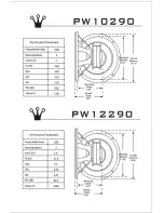 Preview for 3 page of Pyramid PNW10590 Specifications