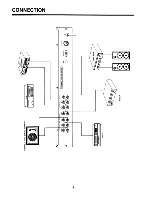 Предварительный просмотр 7 страницы Pyramid SEA-2500 User Manual