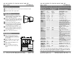 Предварительный просмотр 19 страницы Pyramid SMART SITE 3600SS User Manual