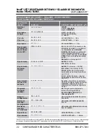 Preview for 24 page of Pyramid SMARTSITE 3550SS User Manual