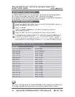 Preview for 42 page of Pyramid SMARTSITE 3550SS User Manual