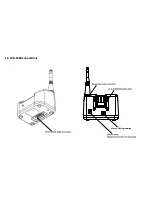 Preview for 5 page of Pyramid WM-1000 Product Manual