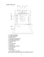 Предварительный просмотр 16 страницы Pyramis 201045 Installation & Operating Instructions Manual