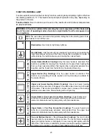 Preview for 20 page of Pyramis 201045 Installation & Operating Instructions Manual