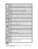 Preview for 21 page of Pyramis 201045 Installation & Operating Instructions Manual