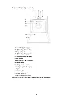 Preview for 64 page of Pyramis 201045 Installation & Operating Instructions Manual