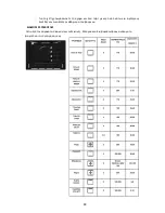 Preview for 89 page of Pyramis 201045 Installation & Operating Instructions Manual