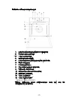 Preview for 215 page of Pyramis 201045 Installation & Operating Instructions Manual