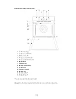 Preview for 306 page of Pyramis 201045 Installation & Operating Instructions Manual