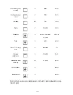 Предварительный просмотр 193 страницы Pyramis Ecoline 1011 Installation And Operating Instructions Manual