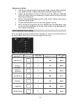 Предварительный просмотр 343 страницы Pyramis Ecoline 1011 Installation And Operating Instructions Manual