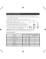 Preview for 8 page of pyrex SB-1100 Instruction Manual