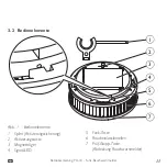 Preview for 11 page of pyrexx PX-1C Operating Manual