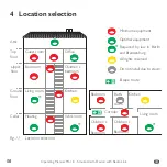 Preview for 50 page of pyrexx PX-1C Operating Manual