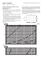 Предварительный просмотр 28 страницы Pyro-Chem Kitchen Knight II Technical Manual