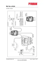 Preview for 15 page of Pyroban Gascheka duo System 5000 Operation Manual