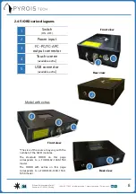 Preview for 8 page of Pyroistech FJORD Series User Manual