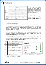 Preview for 11 page of Pyroistech FJORD Series User Manual