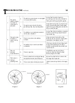 Preview for 15 page of PYROMANIA GAS4120-B Feature Manual