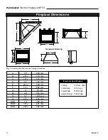 Preview for 4 page of pyromaster HEF33 Homeowner'S Installation & Operating Manual