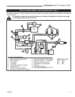 Preview for 9 page of pyromaster HEF33 Homeowner'S Installation & Operating Manual