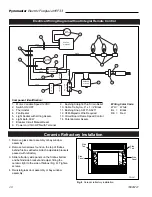 Preview for 10 page of pyromaster HEF33 Homeowner'S Installation & Operating Manual