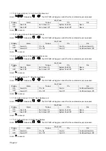 Preview for 42 page of Pyronix ATLAS 8 PLUS Installation Manual