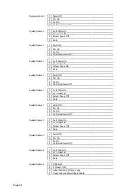 Preview for 64 page of Pyronix ATLAS 8 PLUS Installation Manual