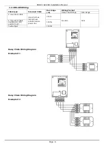 Preview for 6 page of Pyronix Castle EURO 162 Installation Reference