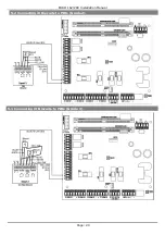 Preview for 20 page of Pyronix Castle EURO 162 Installation Reference