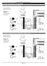 Preview for 24 page of Pyronix Castle EURO 162 Installation Reference